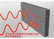 山西硅質(zhì)聚苯板應(yīng)用應(yīng)該達(dá)到怎樣的施工保溫性指標(biāo)呢？